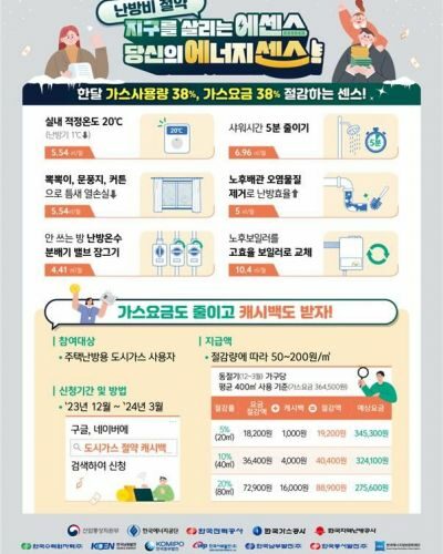 2023·2024 도시가스 캐시백 신청 방법 기간 난방비 환급 홈페이지 후기 도시가스사별 고객식별번호 확
