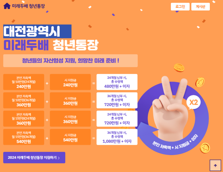 2024 대전 미래두배 청년통장 | 신청방법 대상 | 월급 중위소득 140%