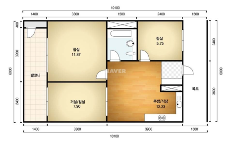고양시 덕양구 아파트 매매｜부동산 임장｜생애첫주택 기금e든든 대출｜집값 전망 오피스텔 추천 비교